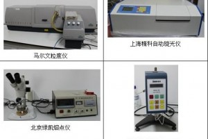 “100家实验室”专题：访美国分析化学中国实验室