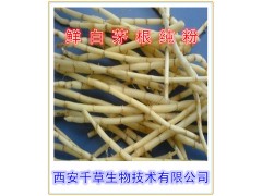 鲜白茅根提取物