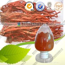丹参提取物，丹参酮IIA，丹酚酸B