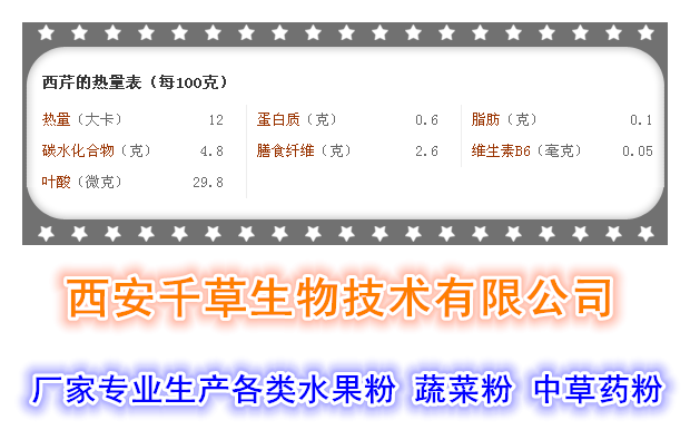 西芹热量表0