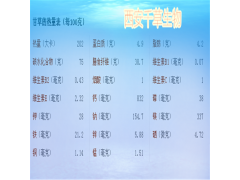 甘草提取物 纯天然全水溶 药食同源 西安千草现货专供