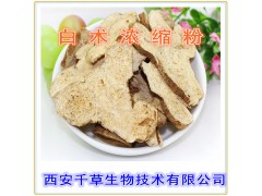 白术提取物白术粉