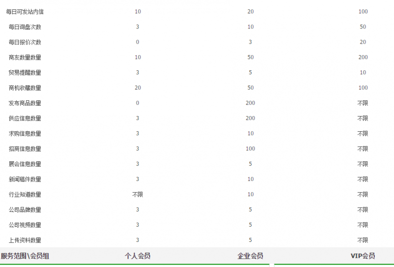 QQ截图20170627234926