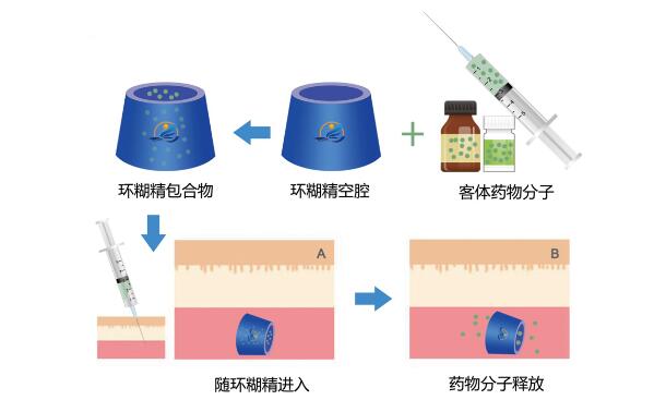 QQ截图20210113164205