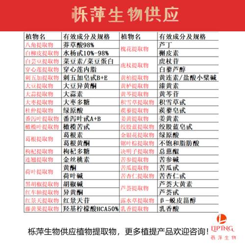 万寿菊提取物叶黄素