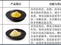 植物提取物生产商欧康医药冲刺北交所 拟募资加码主业
