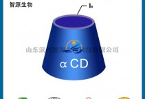 六(6-碘-6-去氧)阿尔法环糊精
